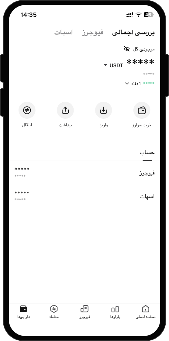 بعد از خرید Notional Finance (NOTE) چه کاری میتوانم انجام دهم؟