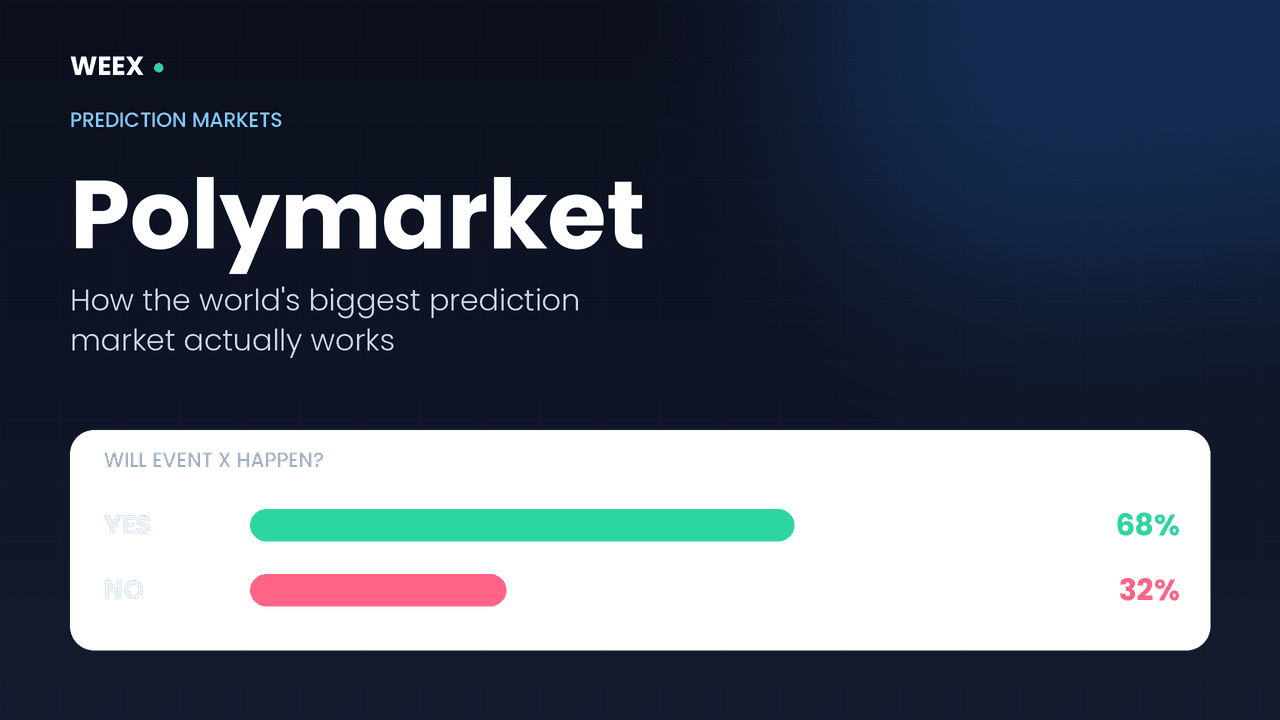 سوق التنبؤات Polymarket: كيف يعمل وهل هو شرعي
