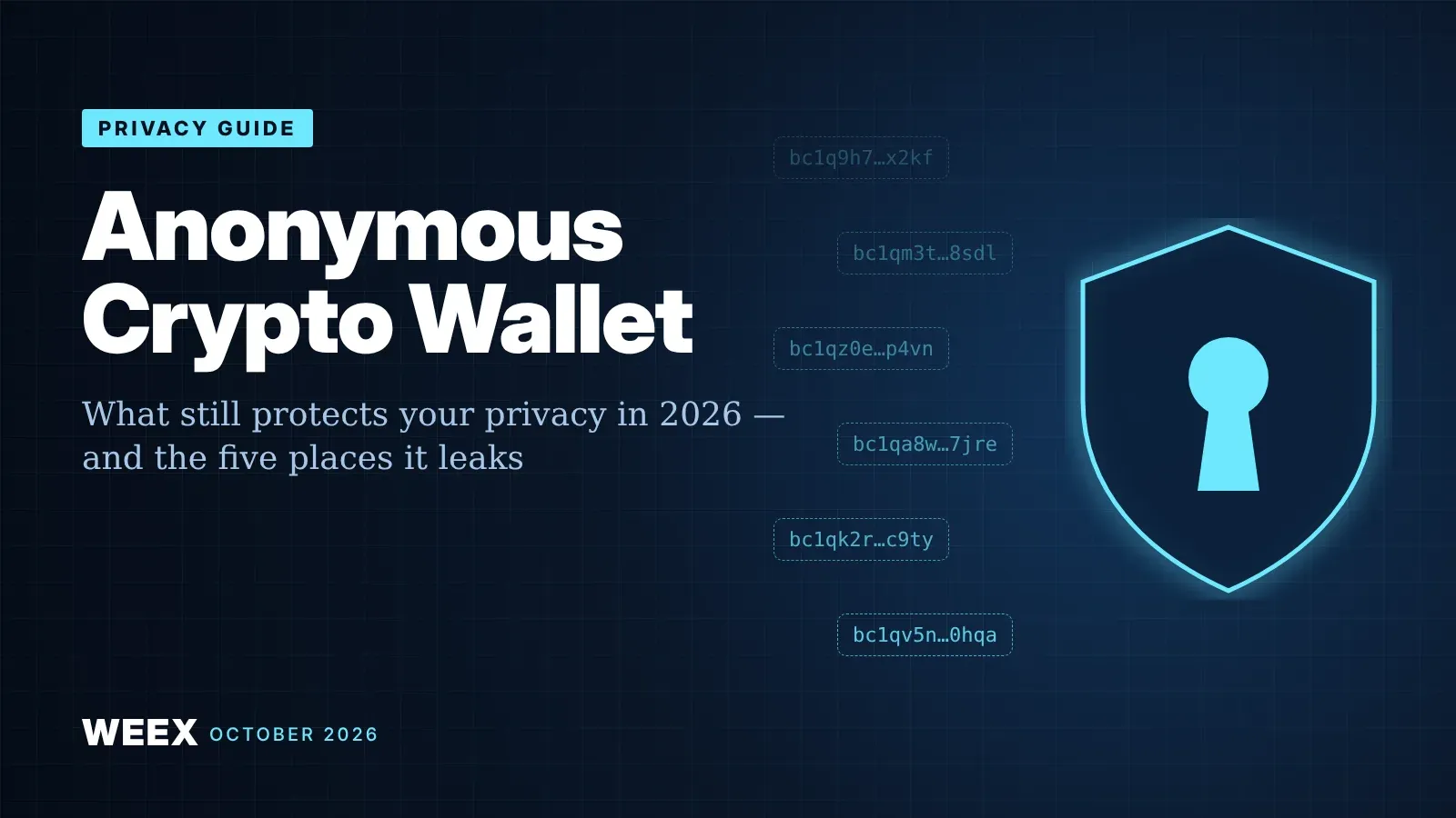 Monedero cripto anónimo: qué sigue protegiendo tu privacidad en 2026
