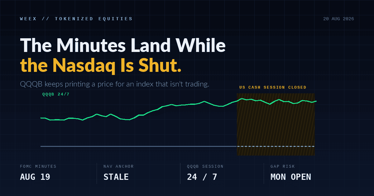 QQQB et la Fed : Ce que signifient les minutes du FOMC pour le Nasdaq-100