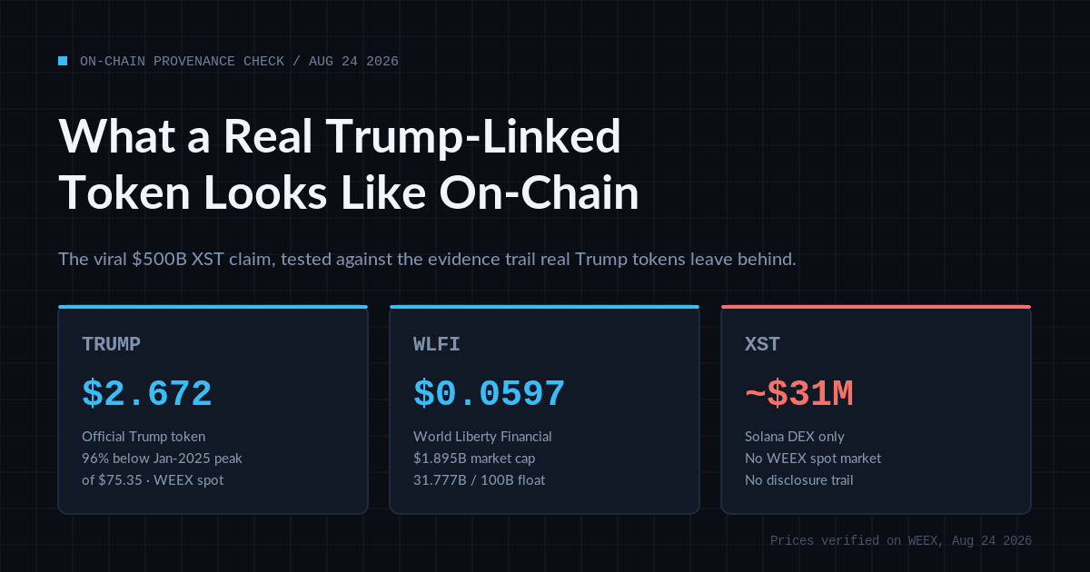 Trump XST: Cómo distinguir un token real de Trump de un enlace falso