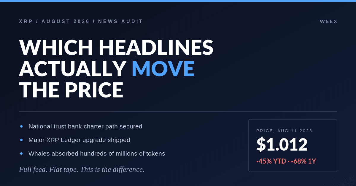HOOD Stock at $94: Record Revenue, Crypto Slump, 24/7 Access