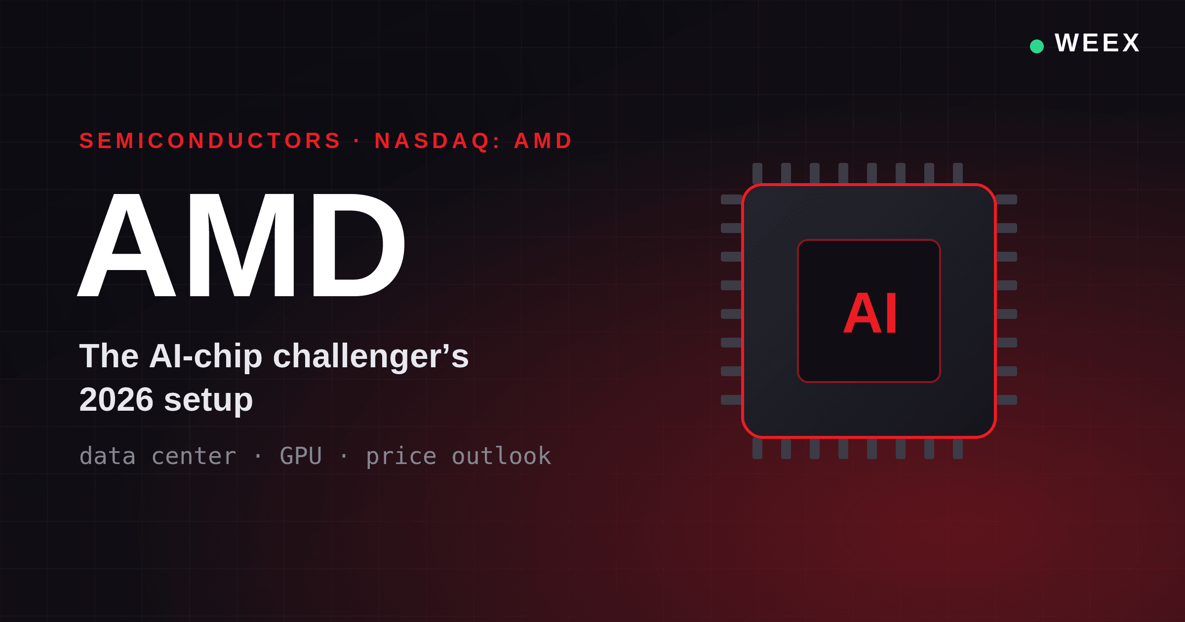 Acciones de AMD en 2026: La apuesta por chips de IA que Wall Street no puede ignorar