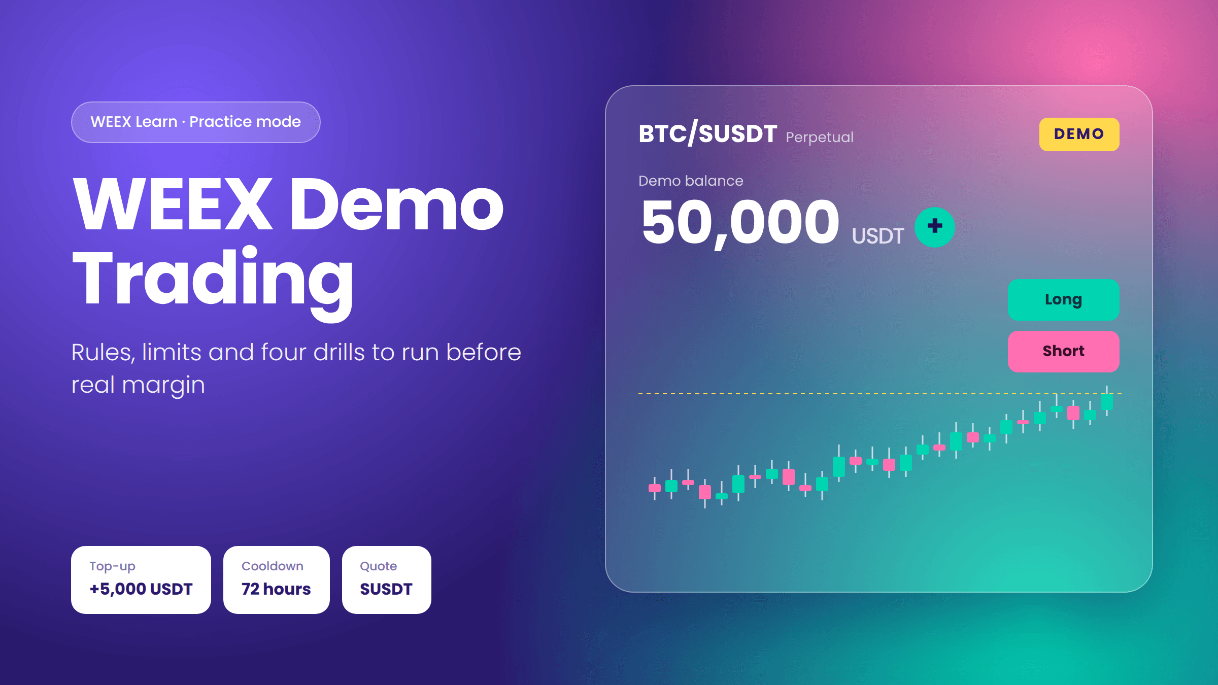WEEX 模擬交易:50,000 USDT 練習帳戶、規則與限額