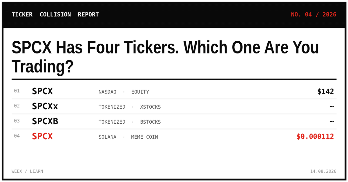 SPCX a quatre tickers. Lequel tradez-vous réellement ?