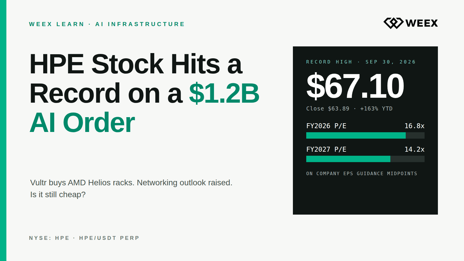 L’action HPE atteint un record grâce à une commande d’IA de 1,2 Md $ : est-elle encore bon marché ?