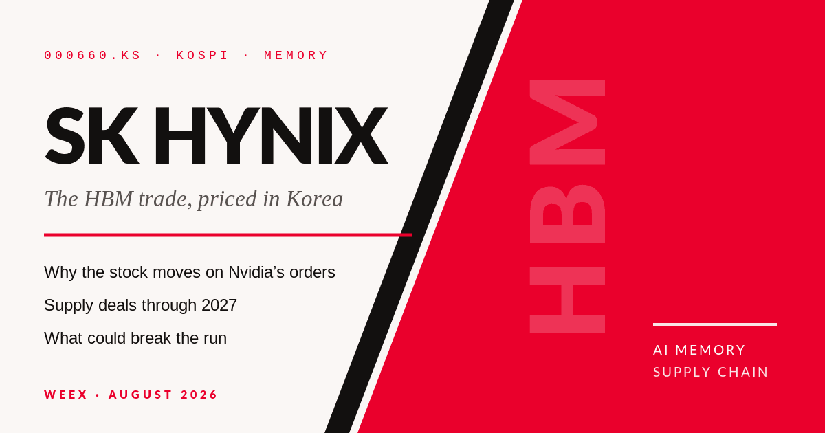 Acciones de SK Hynix en Corea: La caída del 52% y cómo comprarlas ahora