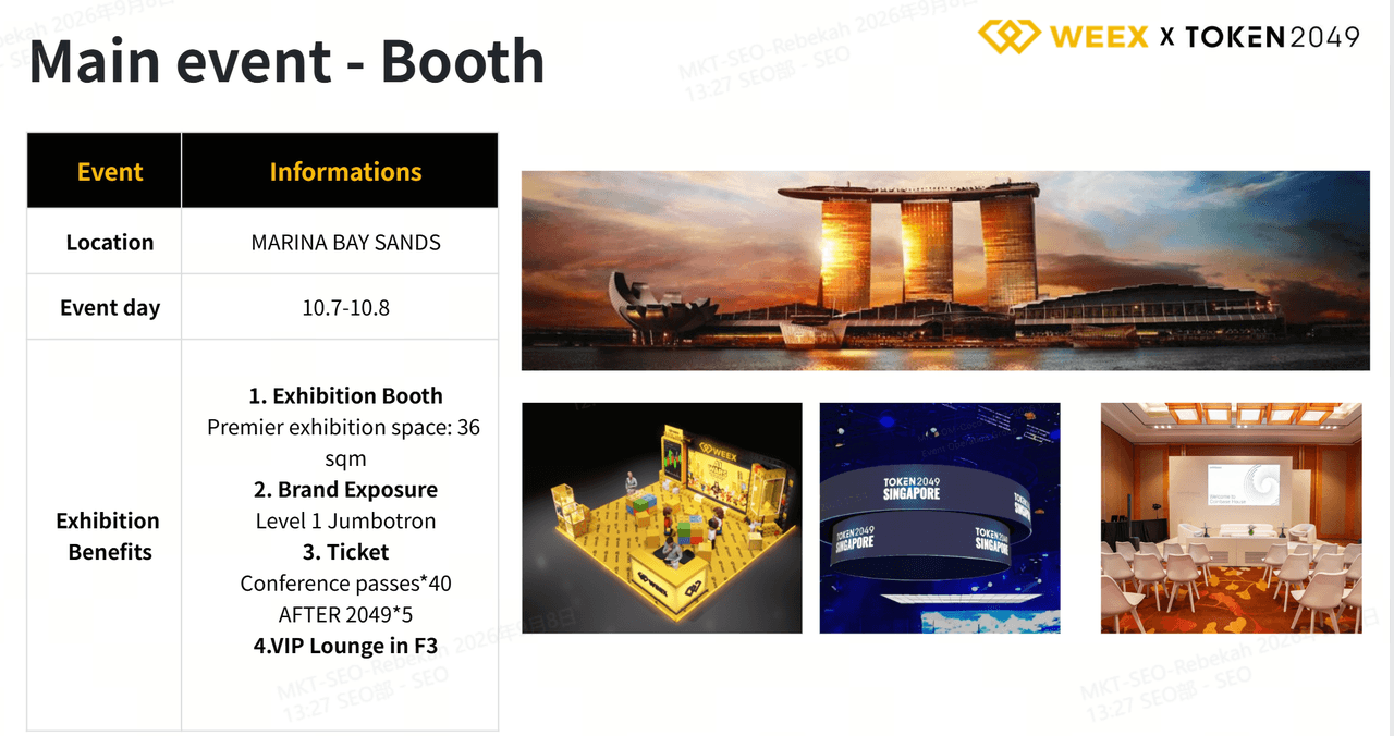 Plan du stand WEEX TOKEN2049 et informations sur l’emplacement au Marina Bay Sands