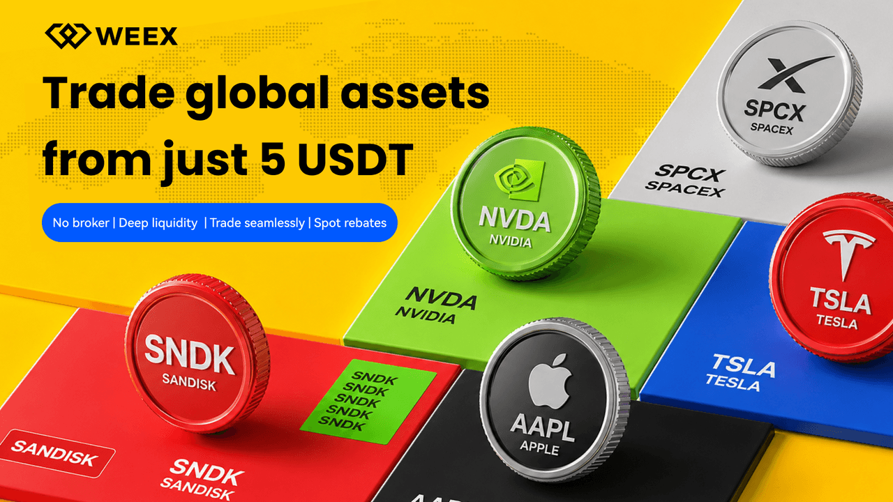 Apple-Aktien-Token (AAPL) mit USDT auf WEEX handeln
