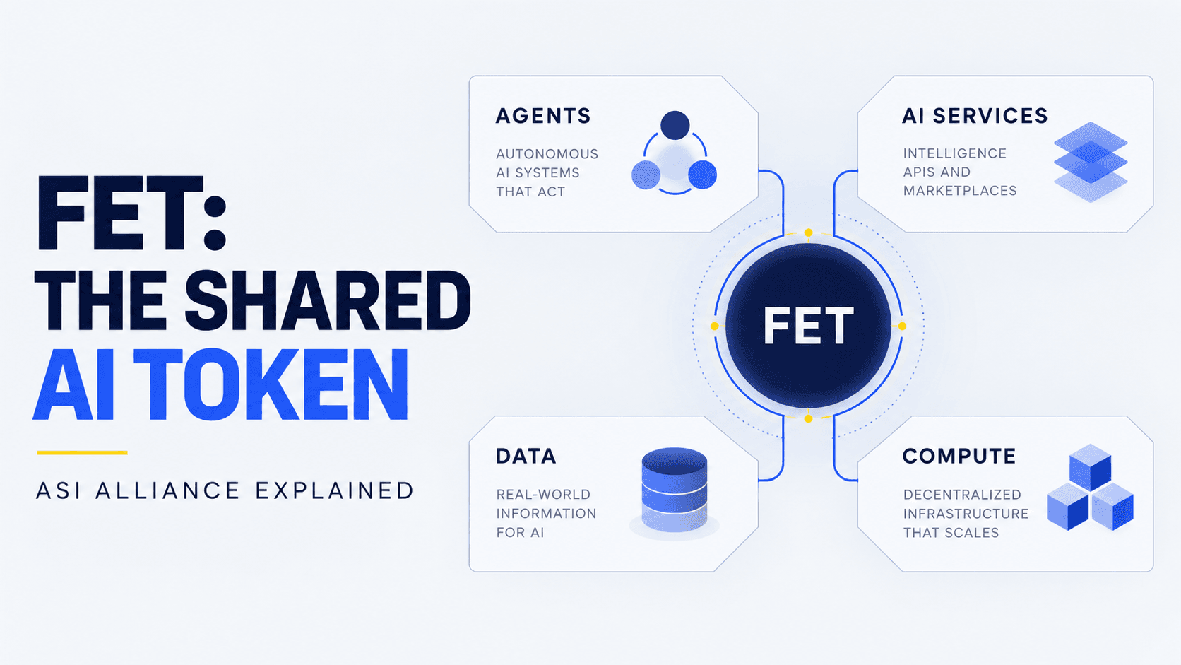 ¿Qué es la criptomoneda Artificial Superintelligence Alliance (FET)? El token ASI, el estado de la migración y la prueba de la demanda real