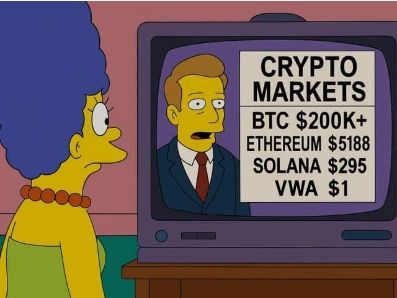 هل تنبأ مسلسل عائلة سيمبسون بارتفاع قيمة عملة فانغارد (VWA) الرقمية إلى جانب البيتكوين؟ تحقق مما تقوله البيانات