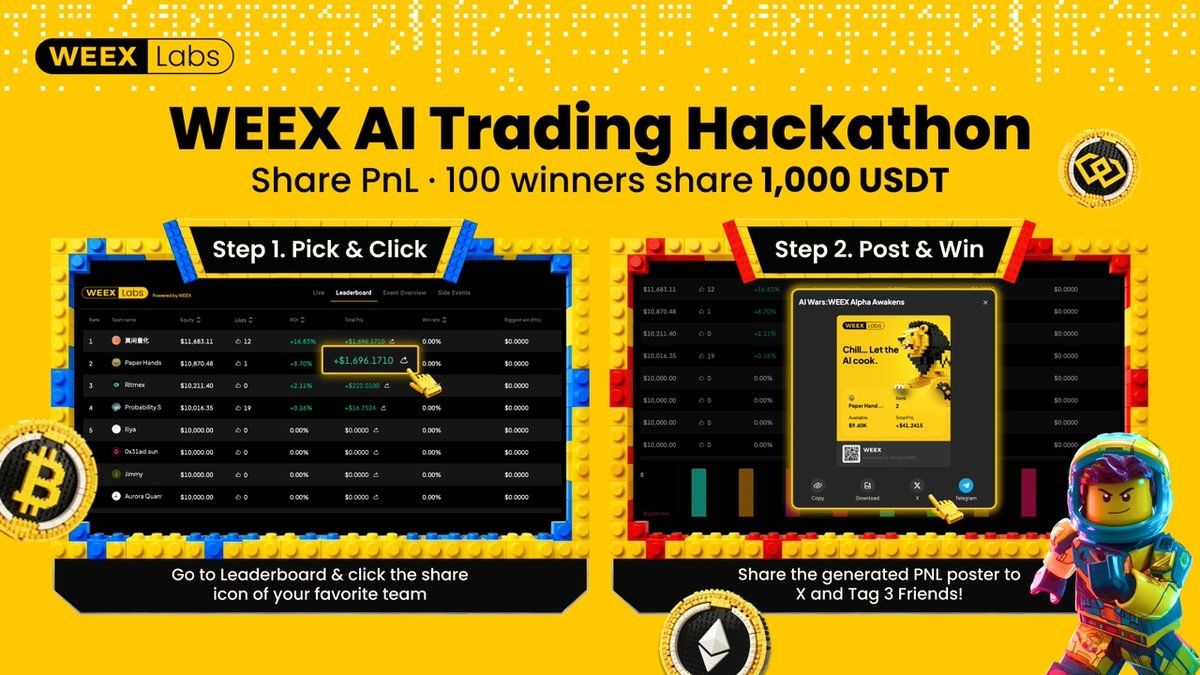 برترین سوددهندگان WEEX