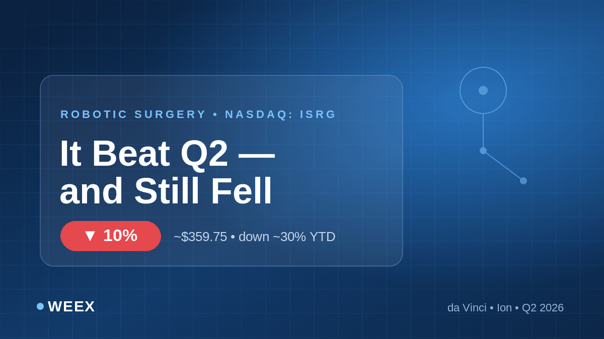 Ações ISRG: Por que a Intuitive Surgical caiu após superar as expectativas do 2º trimestre
