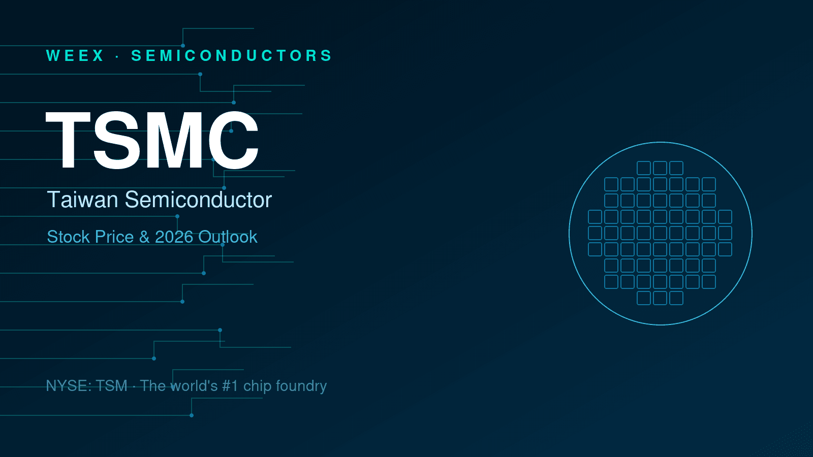 Ações da TSMC (TSM): Preço, Previsão para 2026 e Como Obter Exposição