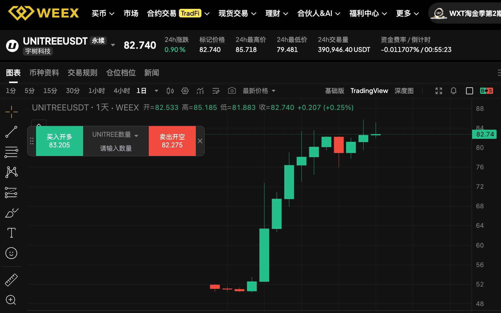 买美股，上WEEX！全球资产交易季开启，alt=