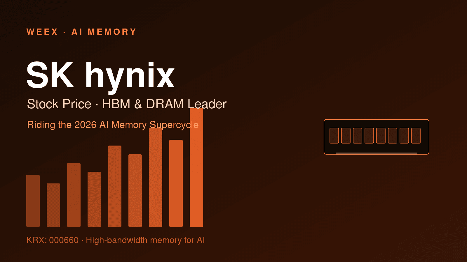 Ações da SK Hynix na Coreia: Preço, Impulsionadores e Como Comprar