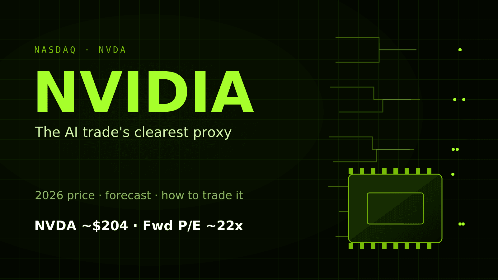 Acciones de NVIDIA en 2026: precio, previsión y cómo operar