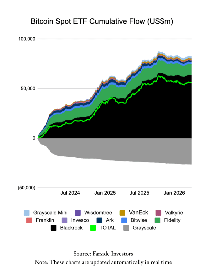 Altcoin-Saison auf den Kryptomärkten (3).png