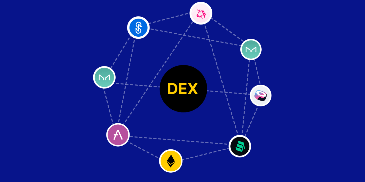 Децентралізована біржа (DEX): переваги, ризики та принципи роботи у 2026 році