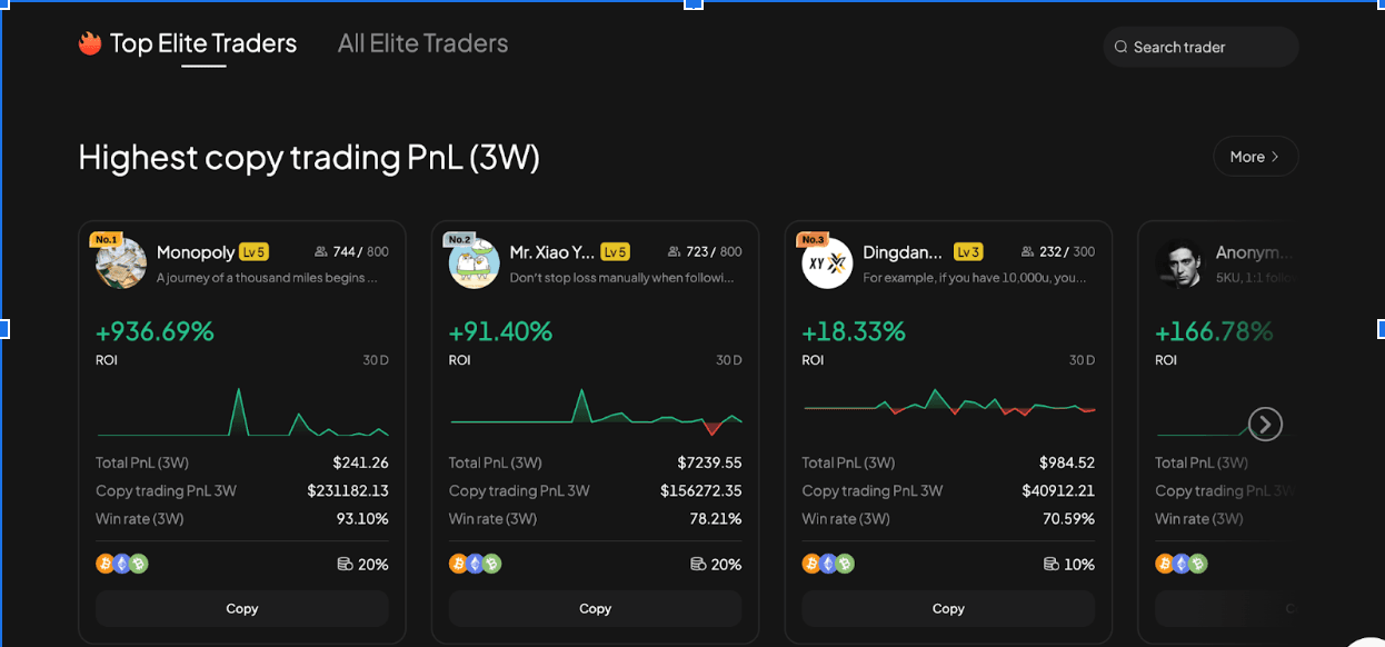 Comment gagner un revenu passif dans les crypto-monnaies : Le Staking, le Copy Trading et l'Affiliation expliqués