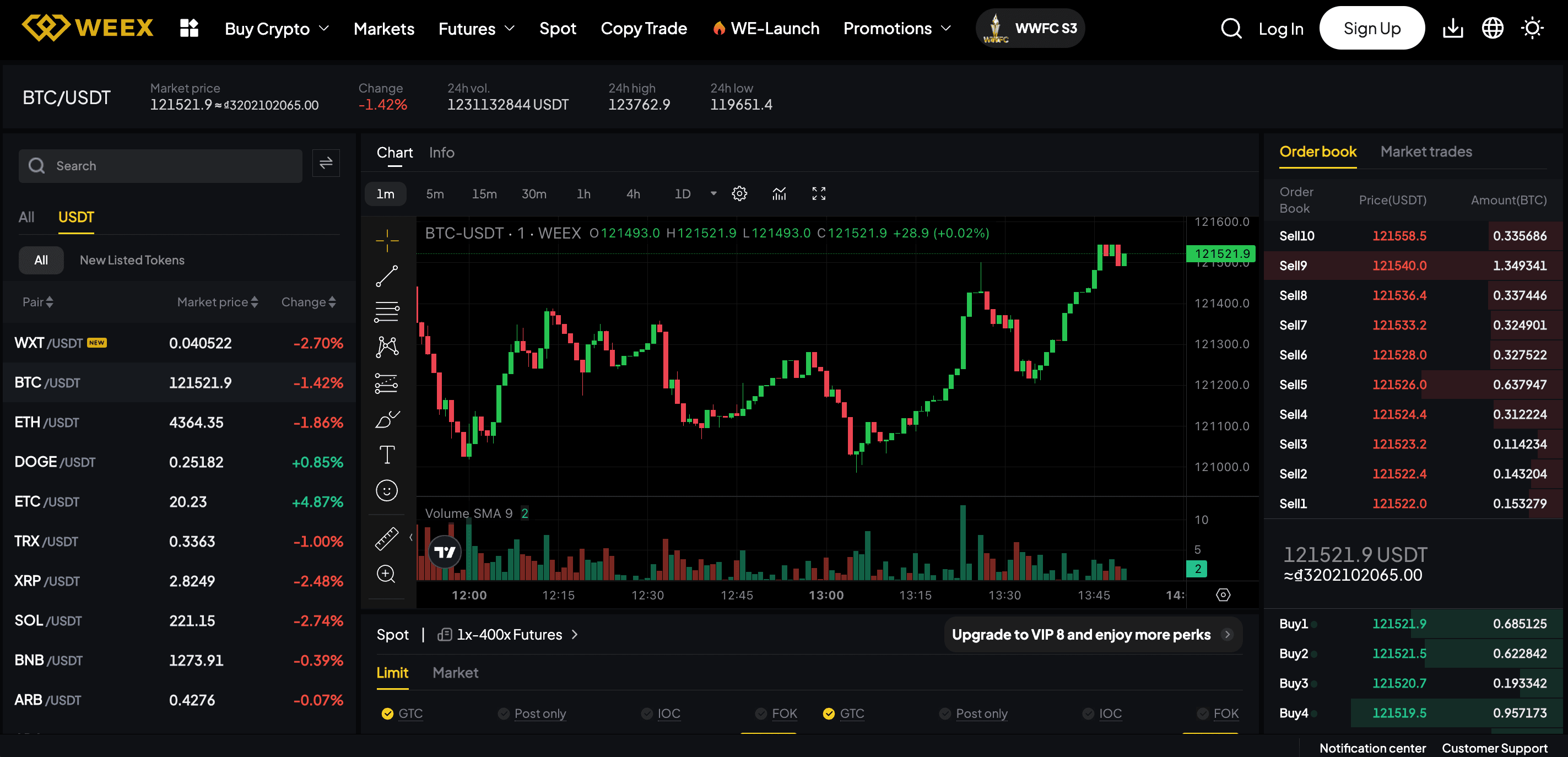 Qu'est-ce qu'un distributeur Bitcoin et comment l'utiliser ?