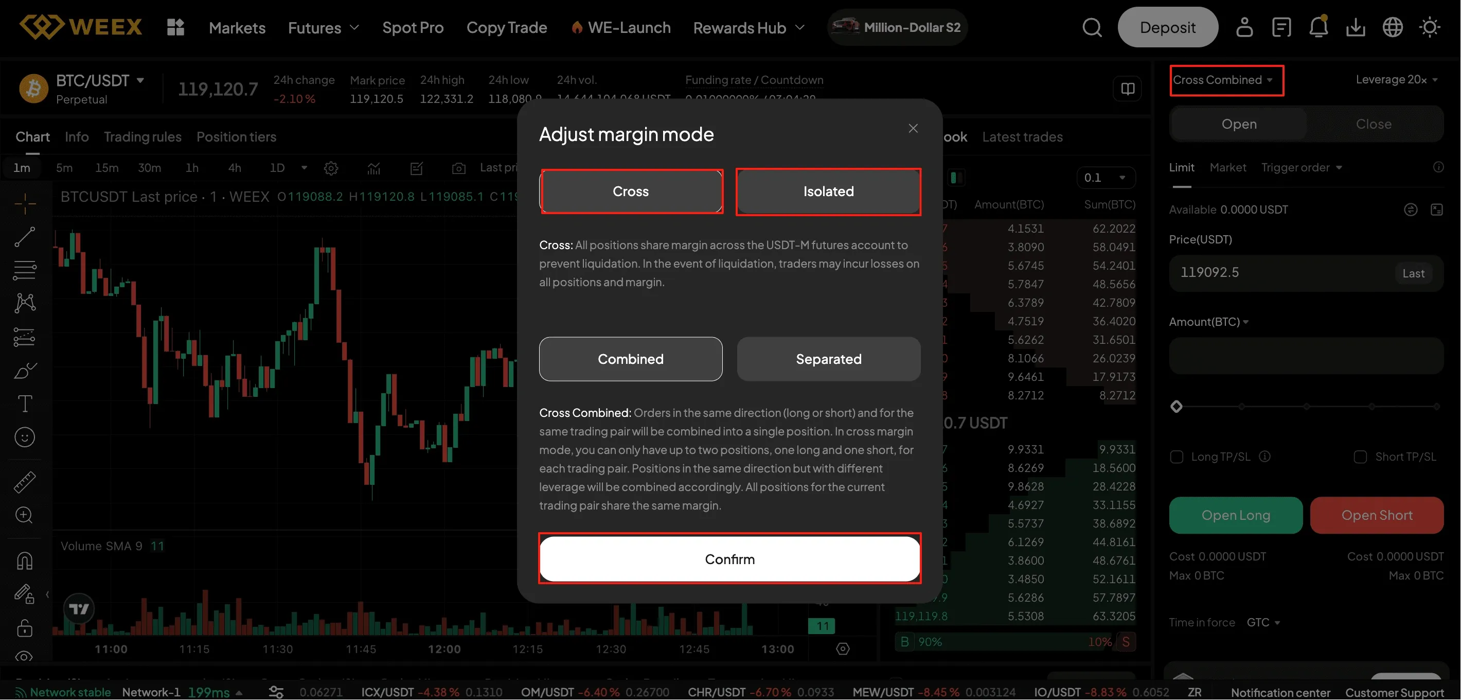 торговля фьючерсами на бирже Weex