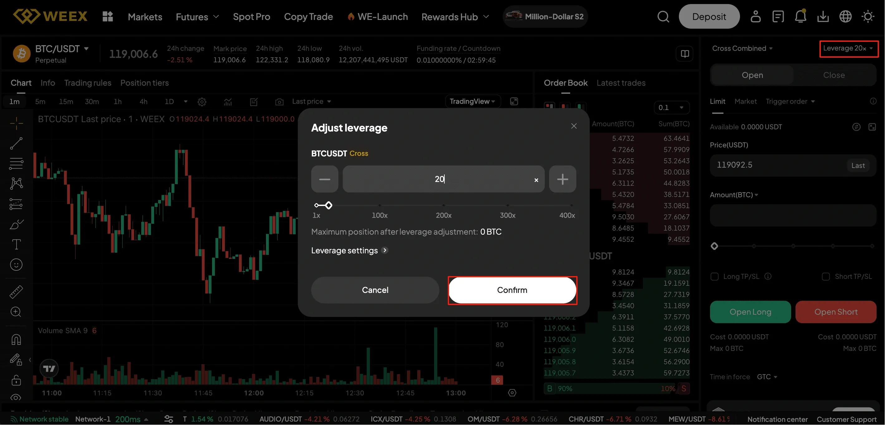 торговля фьючерсами на бирже Weex