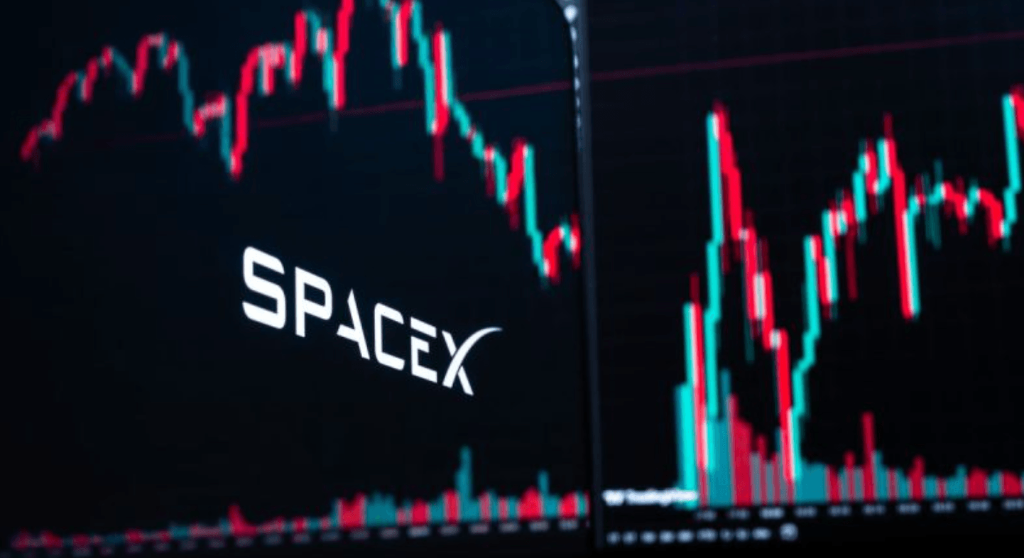 SPCX stock lockup