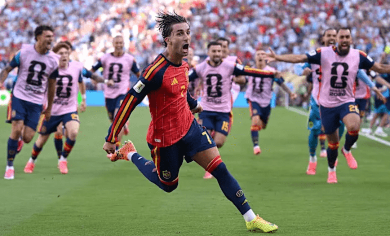 Spain 2026 Against the Opposition Quality Benchmark