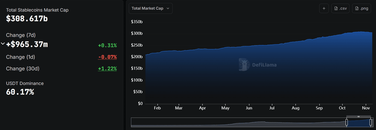 Tendances d'adoption des stablecoins 2025.PNG