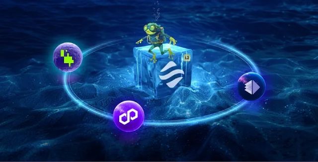 Swell空投領取、SWELL Pearls計算,代幣價格及再質押市場生態分析
