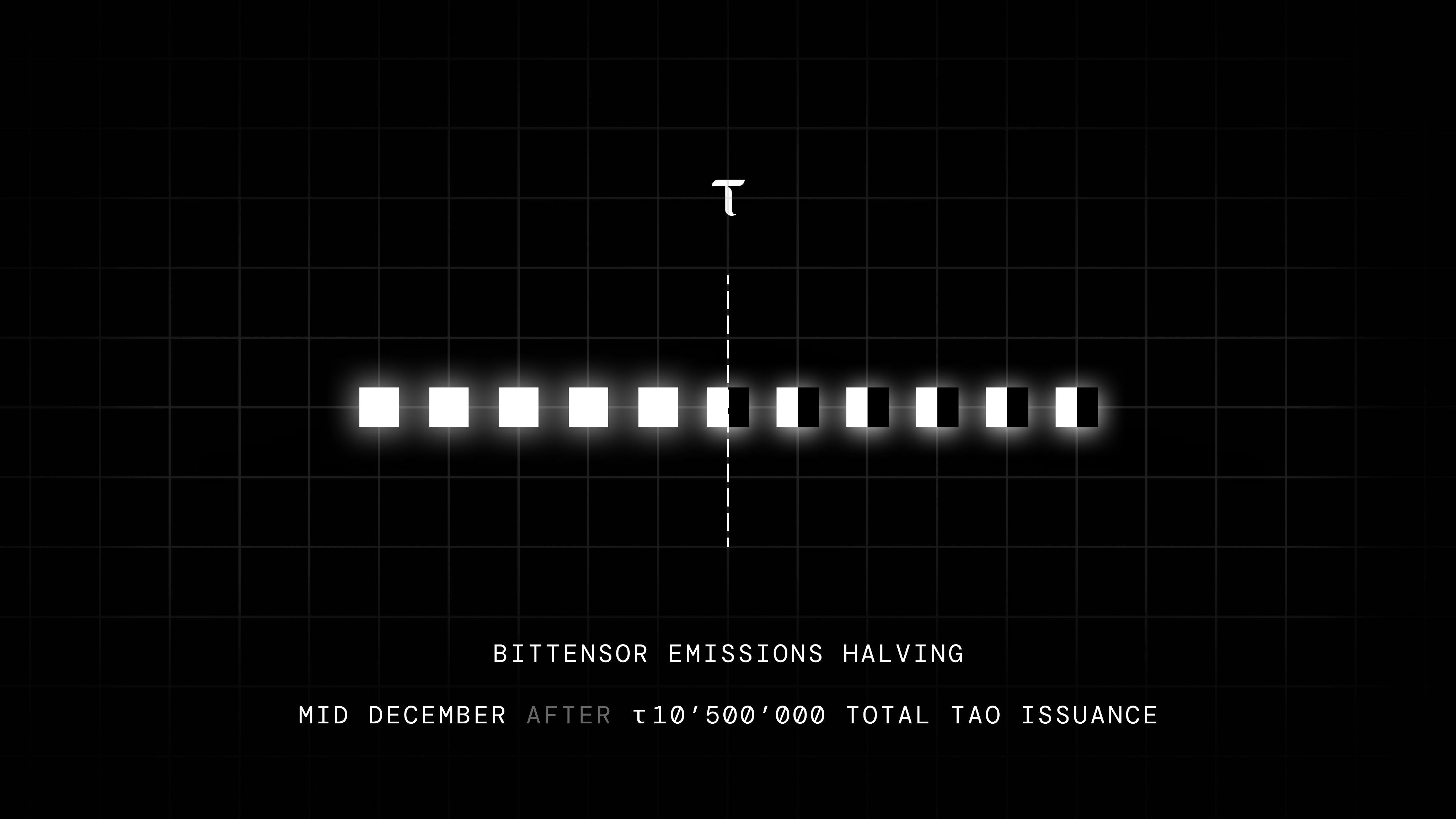 Visualización del halving de emisión de Bittensor: línea de tiempo con la emisión de TAO, marcando mediados de diciembre tras alcanzar un suministro total de 10,5 millones de TAO.
