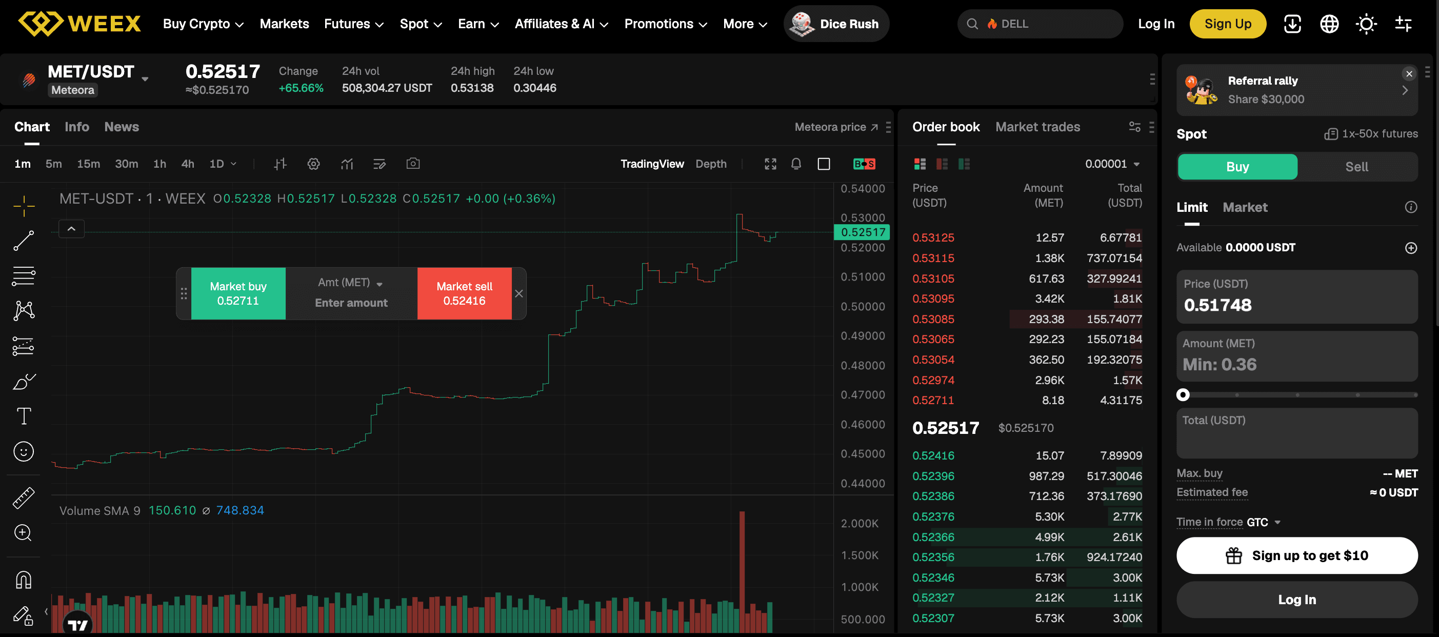 Trader MET sur WEEX
