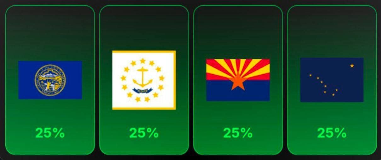 Actualités de Trump Farm Daily Combo du 11 février 2025 - Jouez pour gagner