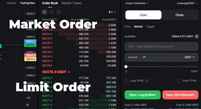 Maîtriser les types d'ordres sur la bourse WEEX : Un guide complet