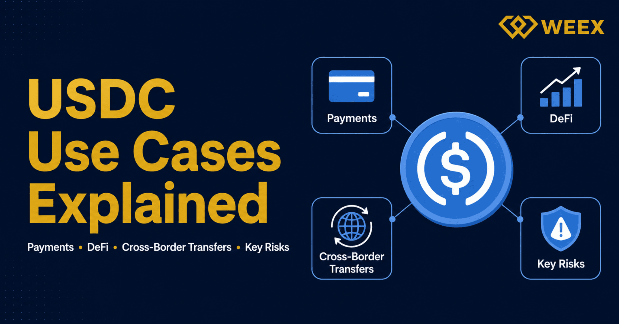 USDC 用途详解:支付、DeFi、跨境转账及主要风险