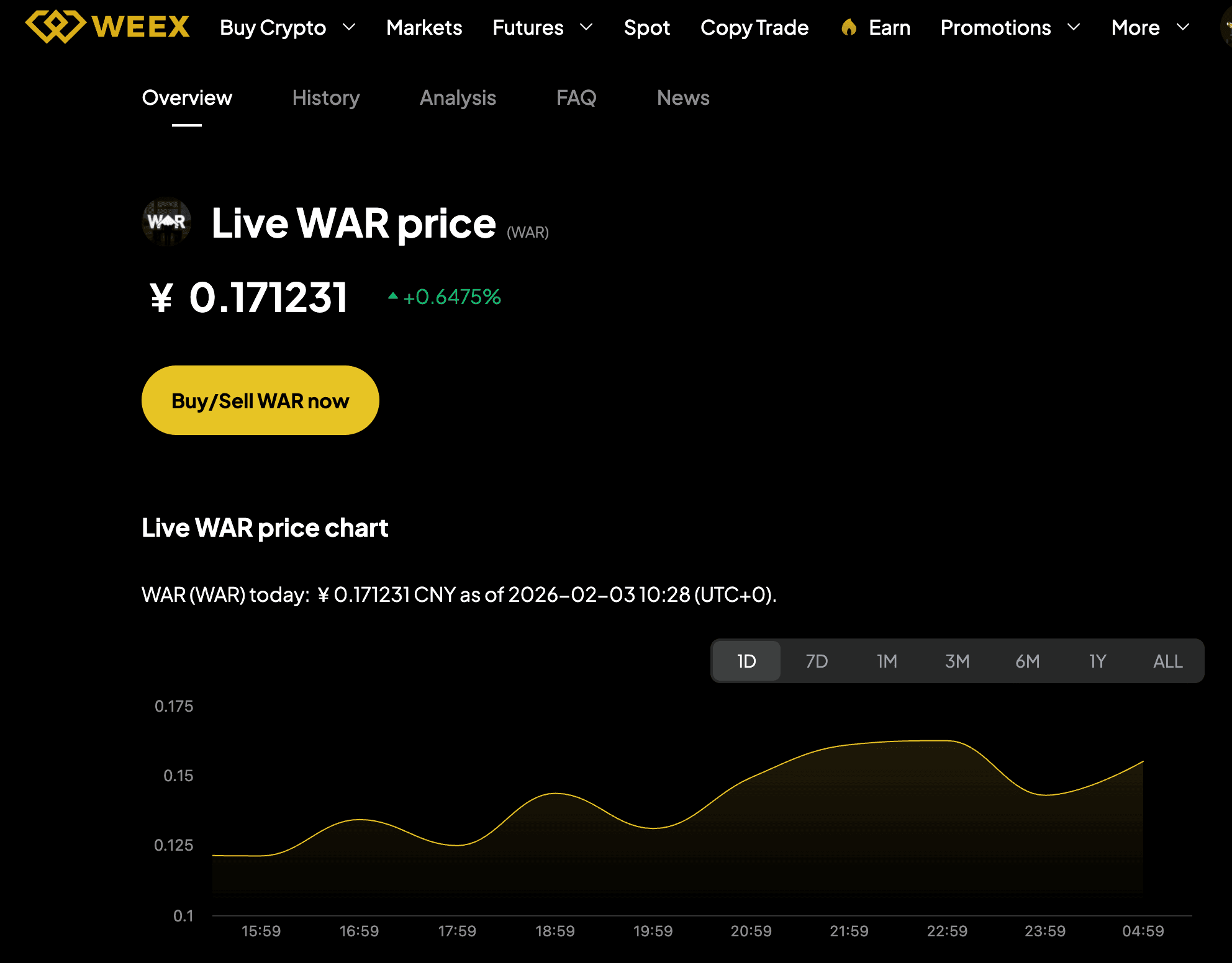 Prix du WAR Coin aujourd'hui — Aperçu du marché actuel