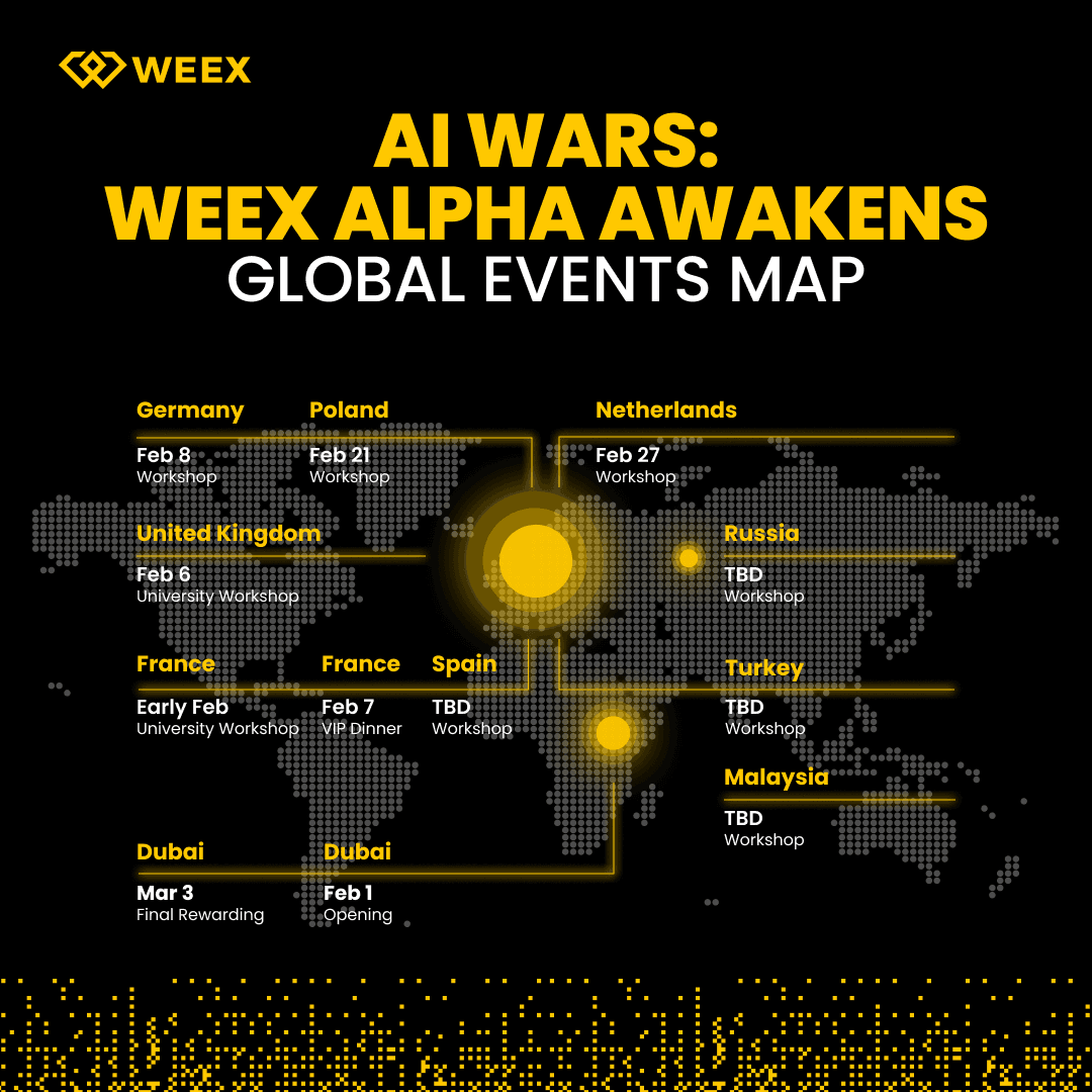 Mapa de los eventos globales de WEEX AI tradeando hackathon.PNG