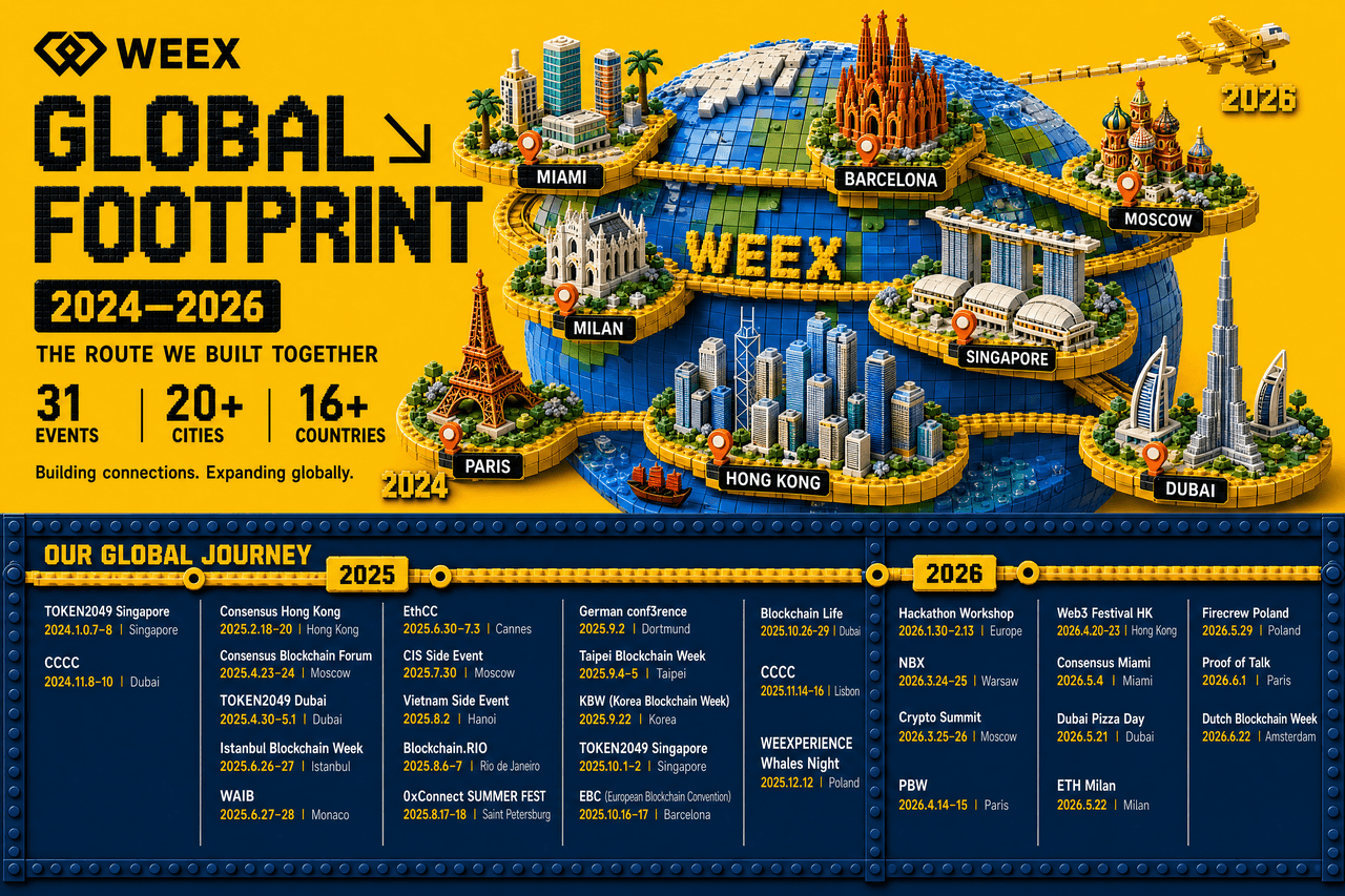 Why WEEX Keeps Showing Up at TOKEN2049: Inside WEEX's Global Event Journey (2024–2026)