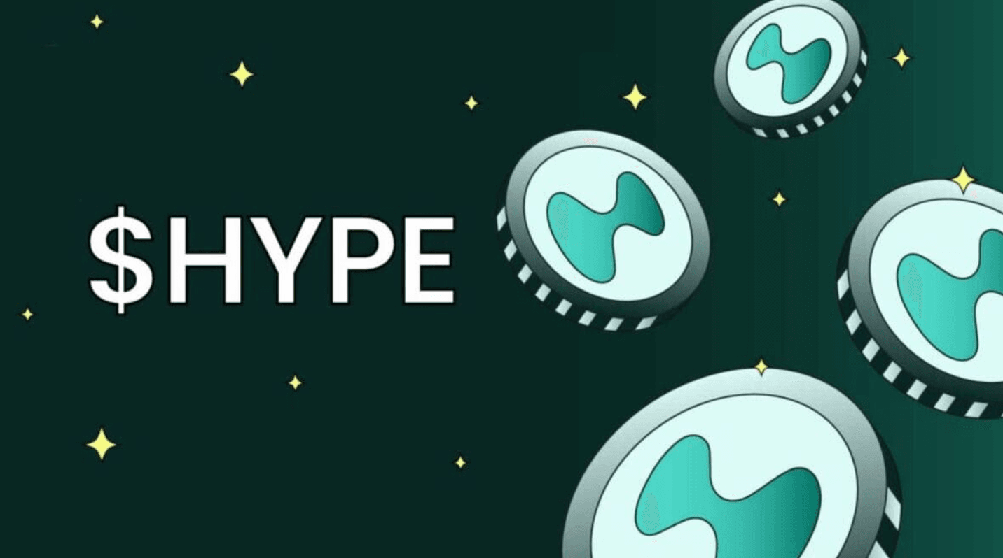 HYPEトークンの価格