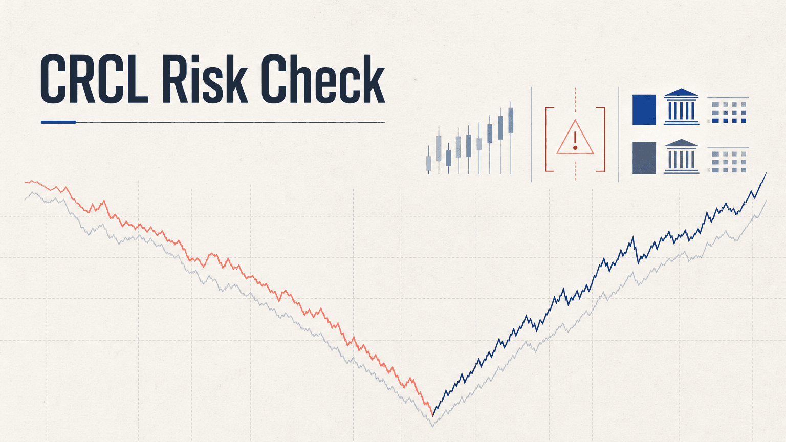 ¿Qué riesgos deberían revisar los traders antes de operar con acciones de CRCL?