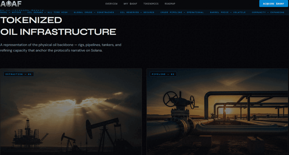 ¿Qué es el American Oil Asset Fund (AOAF) Coin? Una introducción completa