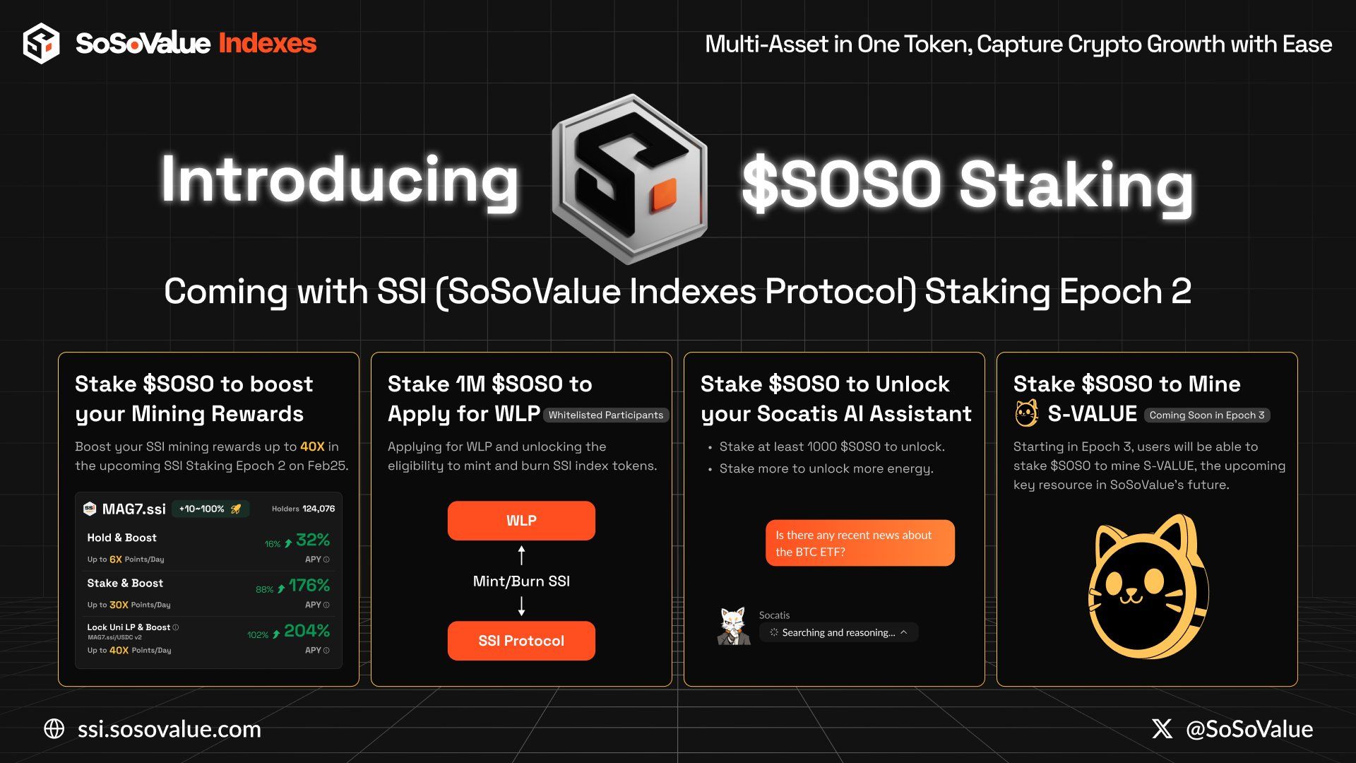 Qu'est-ce que SoSo Value ? Guide complet du prix du Token SoSo et détails de l'airdrop
