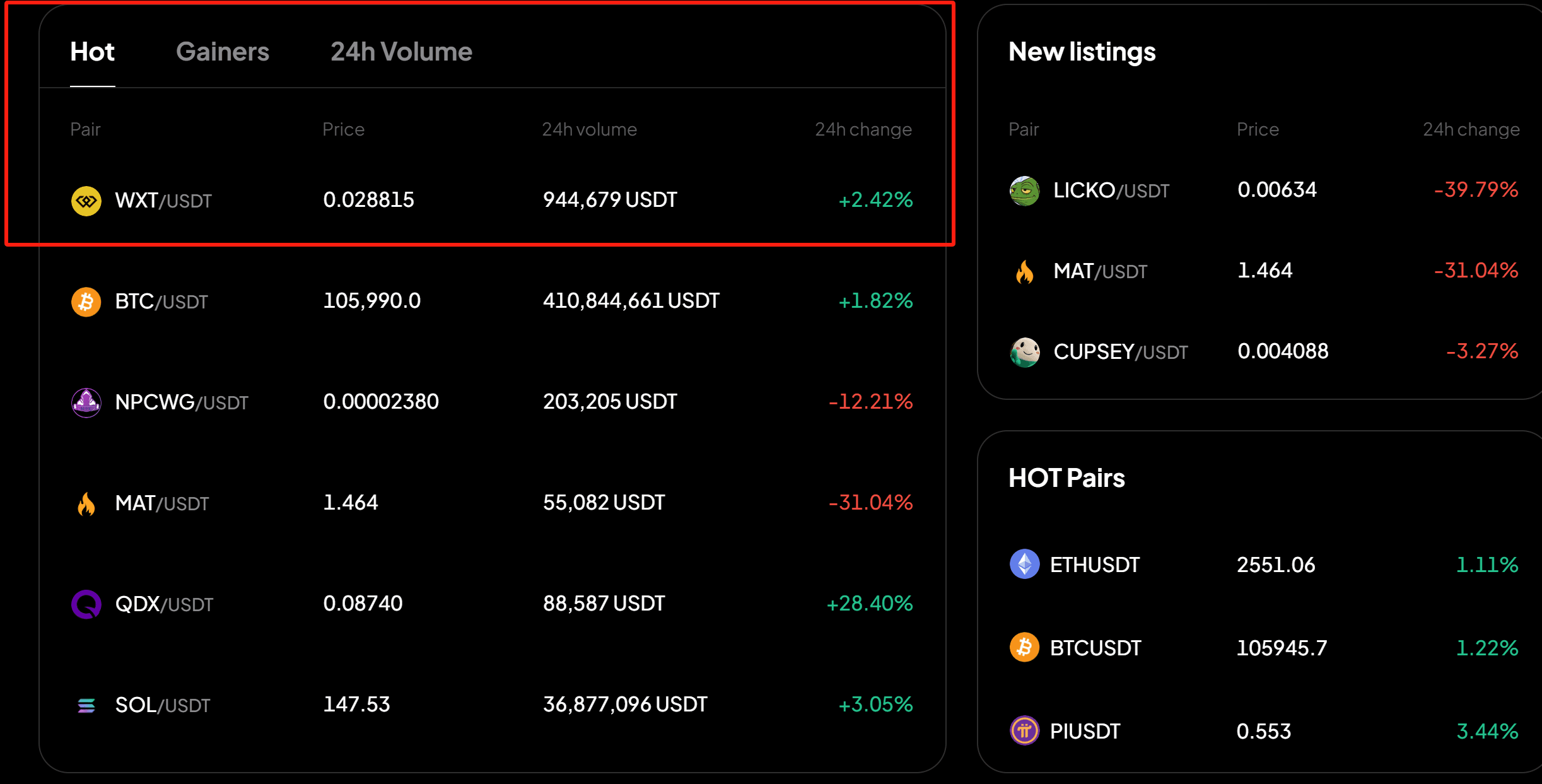 أين تجد زوج تداول WEEX Token WXT USDT