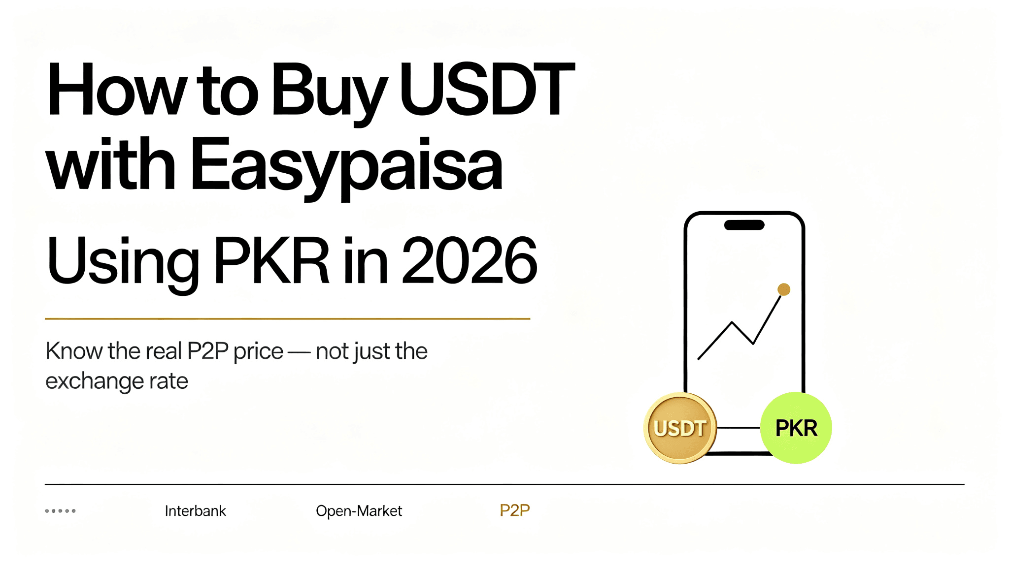 Cómo comprar USDT con PKR mediante Easypaisa en 2026