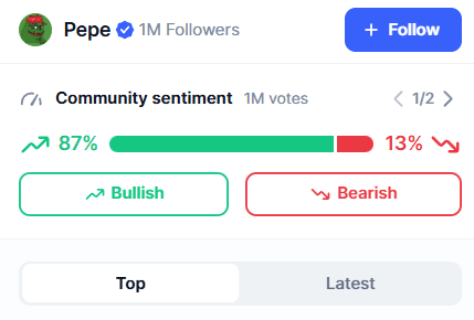 Sentiment de la communauté PEPE