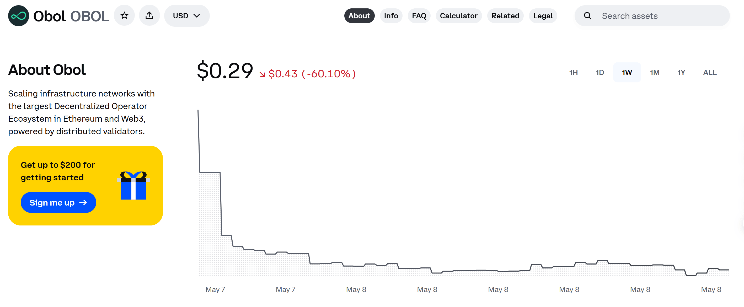 OBOL debutará en el mercado spot WEEX con el par de trading OBOL USDT