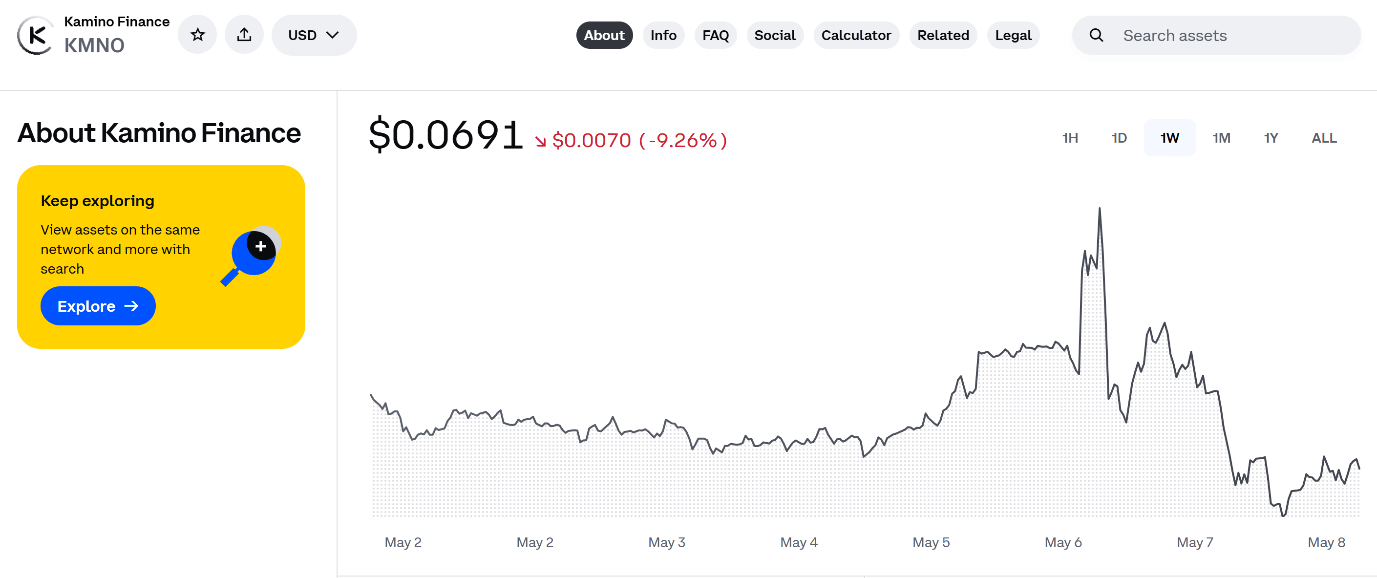 Kamino Finance (KMNO) se lanzará en WEEX Spot con el par de trading KMNO USDT