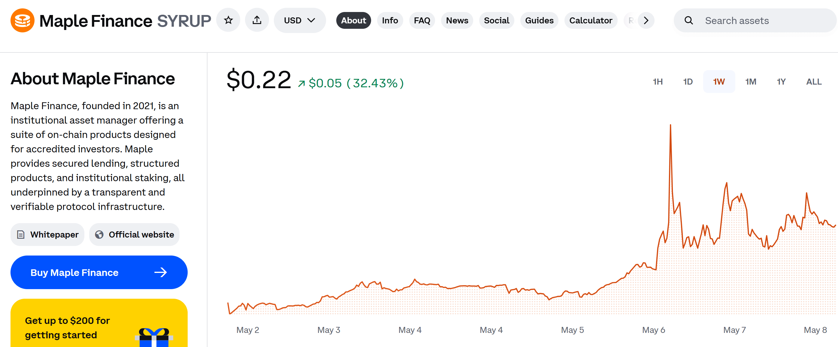 Maple Finance (SYRUP) cotizará en WEEX Spot con SYRUP USDT Trading Pair
