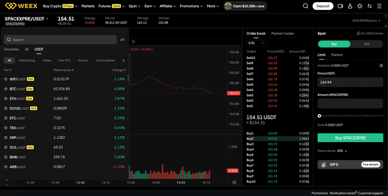 Comment accéder aux actions SpaceX via IPO Express : Guide de trading SPCX complet